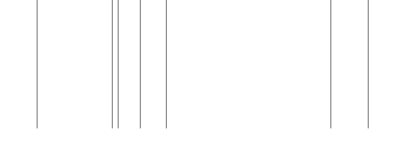 Barogramm